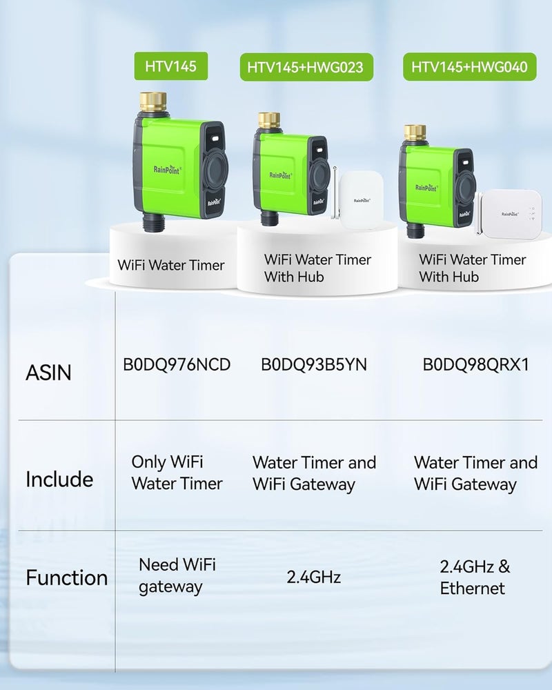 RAINPOINT WiFi Water Timer for Garden Hose, WiFi Sprinkler Controller, Smart Hose Timer Valve, Automatic Drip Irrigation System/Rain Delay for Garden/Lawn/Yard (Brass Inlet, No Gateway) - Image 2